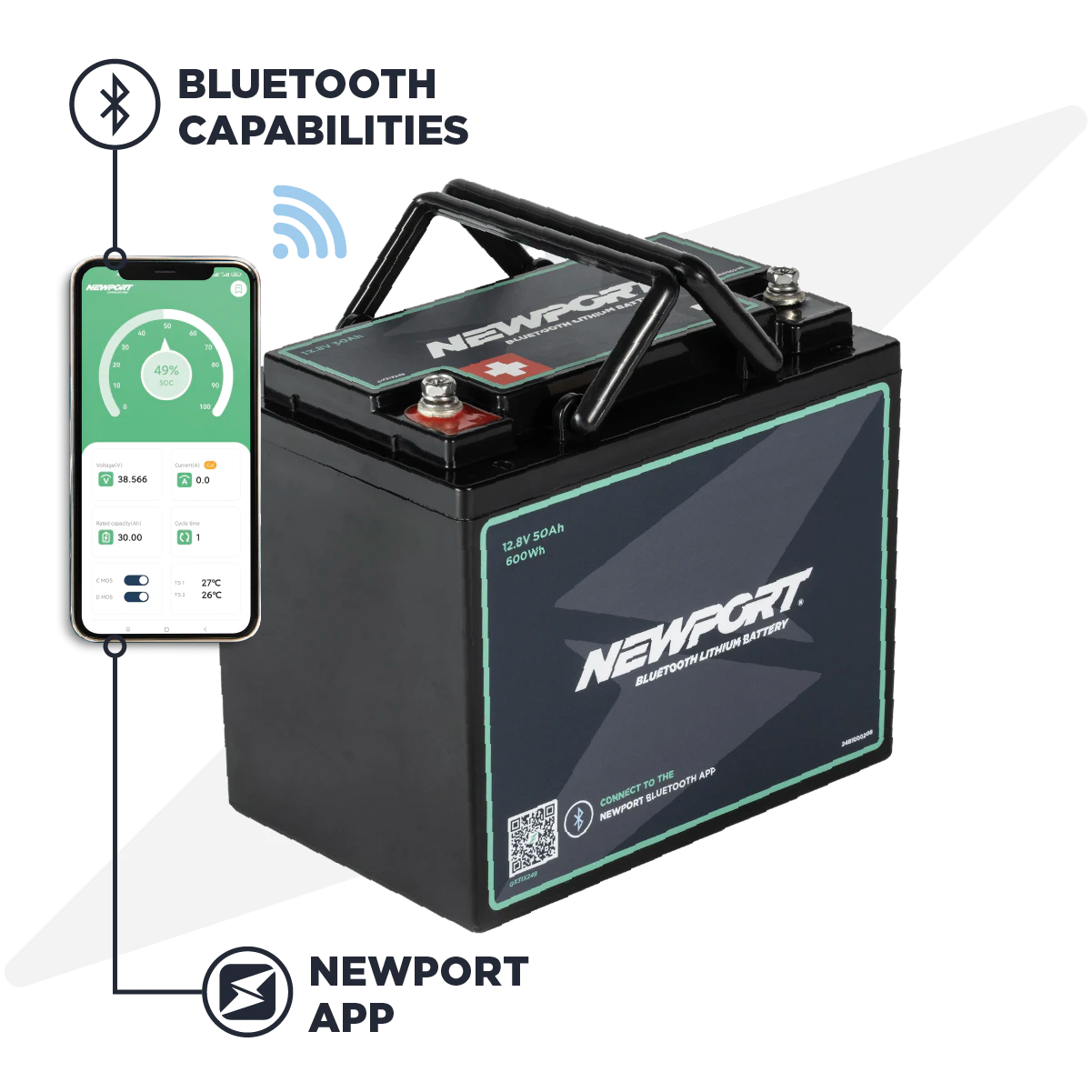 Newport Vessels 12V 50Ah Lithium LiFePO4 Battery