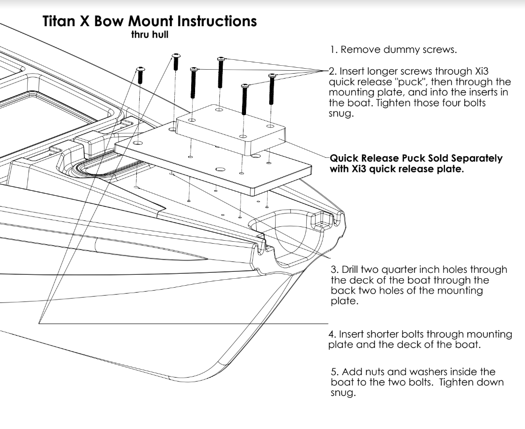 Titan X Bow Motor Mount