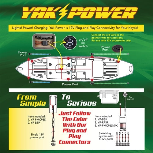 Yak Power SERIOUS Complete System Bundle